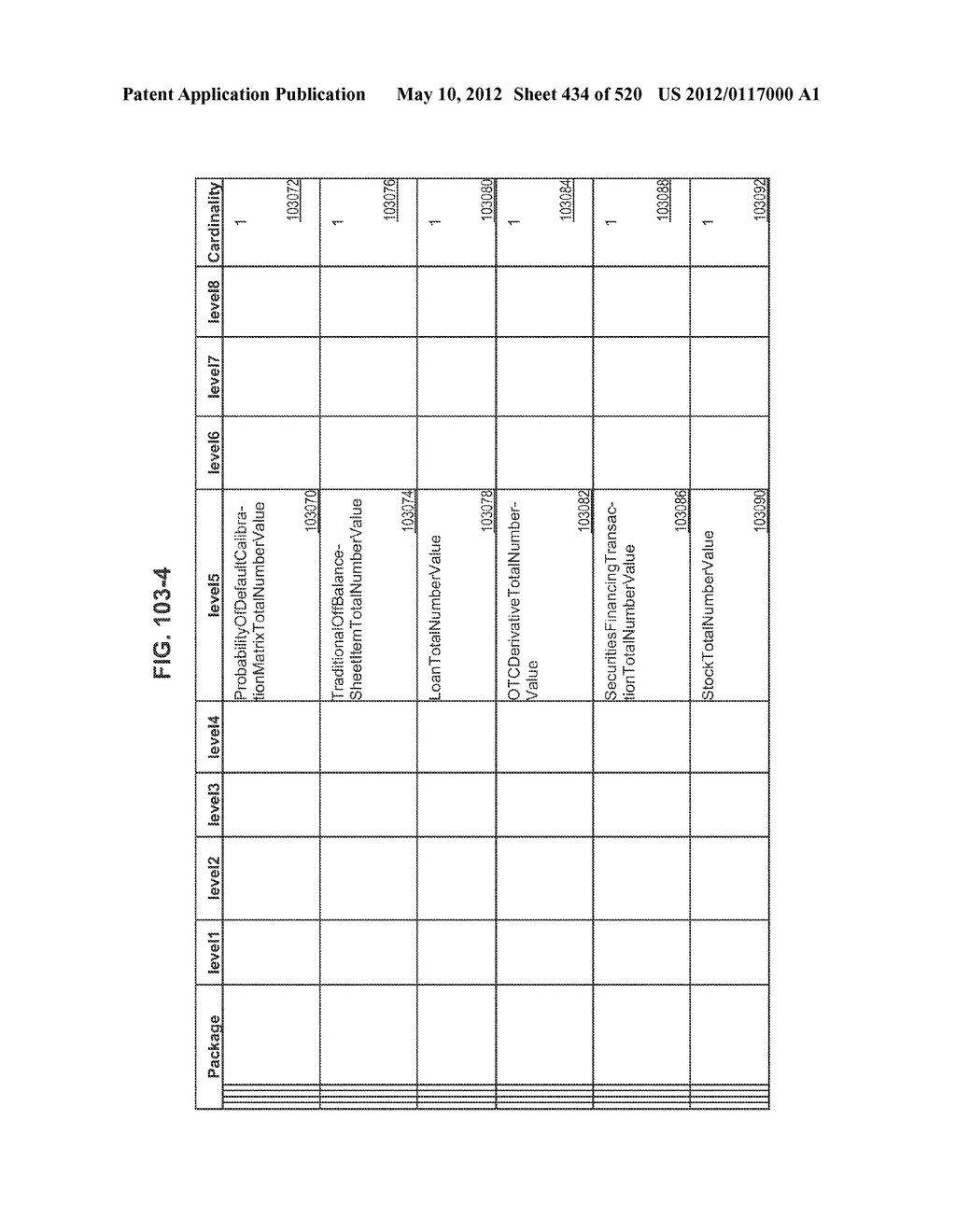 MANAGING CONSISTENT INTERFACES FOR CREDIT PORTFOLIO BUSINESS OBJECTS     ACROSS HETEROGENEOUS SYSTEMS - diagram, schematic, and image 435