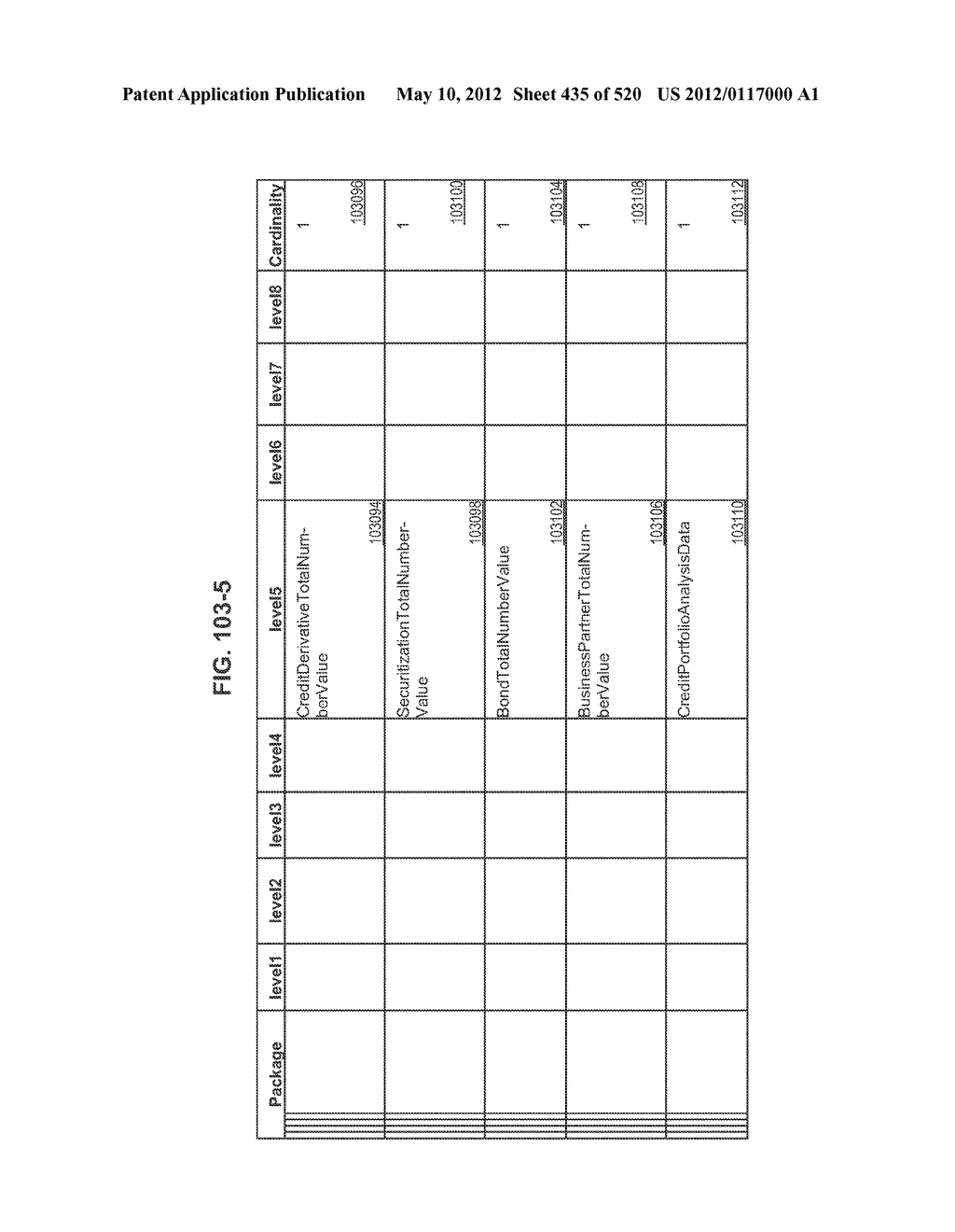 MANAGING CONSISTENT INTERFACES FOR CREDIT PORTFOLIO BUSINESS OBJECTS     ACROSS HETEROGENEOUS SYSTEMS - diagram, schematic, and image 436