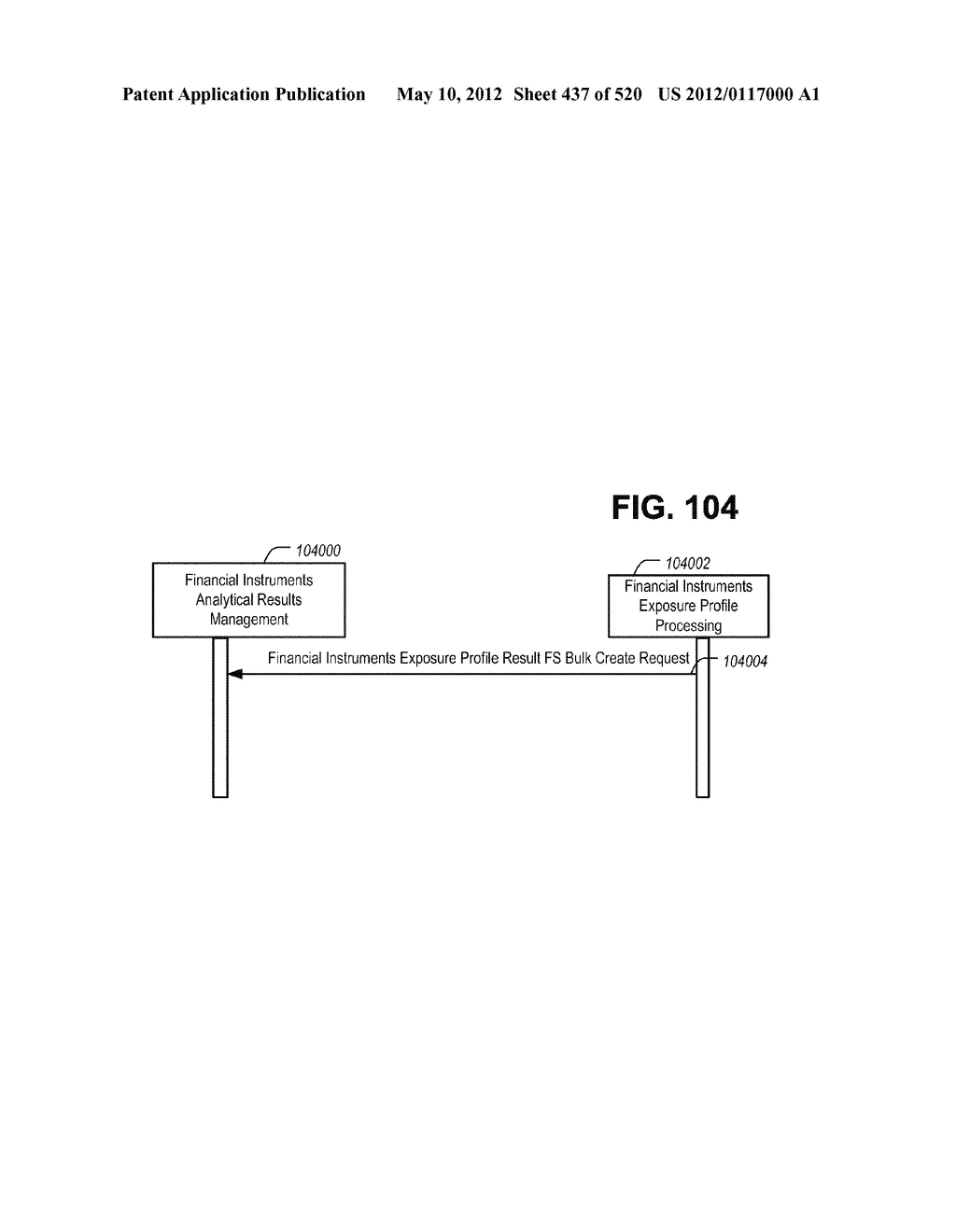 MANAGING CONSISTENT INTERFACES FOR CREDIT PORTFOLIO BUSINESS OBJECTS     ACROSS HETEROGENEOUS SYSTEMS - diagram, schematic, and image 438