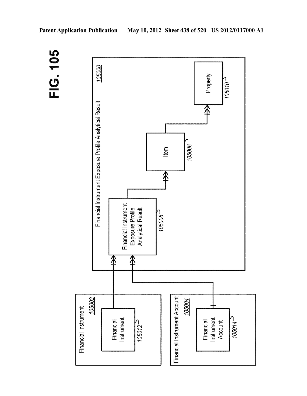 MANAGING CONSISTENT INTERFACES FOR CREDIT PORTFOLIO BUSINESS OBJECTS     ACROSS HETEROGENEOUS SYSTEMS - diagram, schematic, and image 439