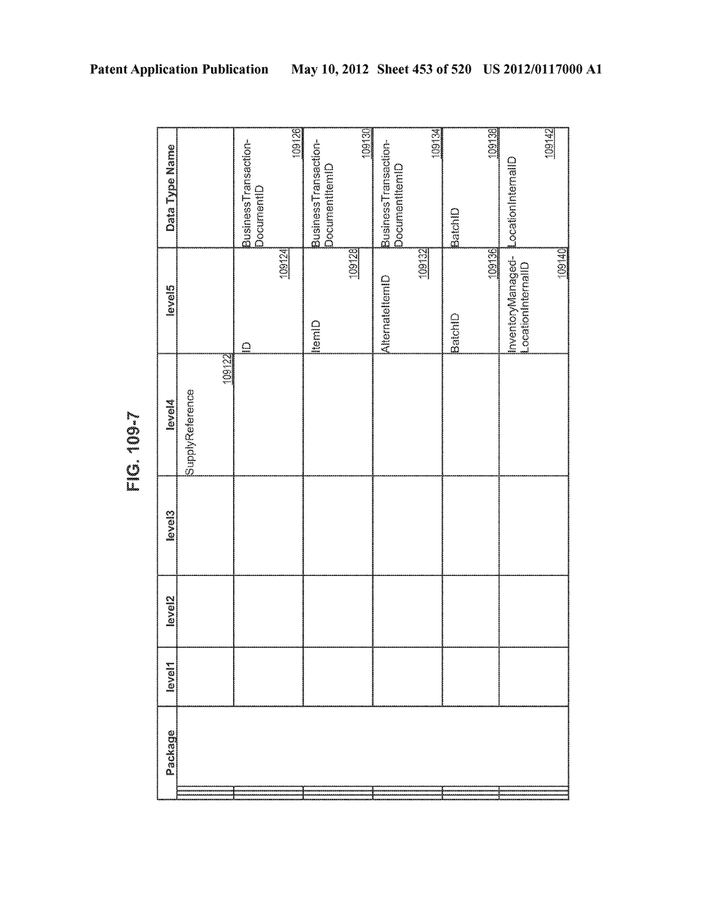 MANAGING CONSISTENT INTERFACES FOR CREDIT PORTFOLIO BUSINESS OBJECTS     ACROSS HETEROGENEOUS SYSTEMS - diagram, schematic, and image 454