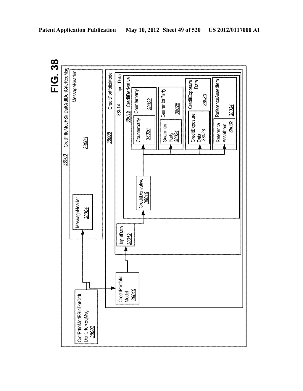 MANAGING CONSISTENT INTERFACES FOR CREDIT PORTFOLIO BUSINESS OBJECTS     ACROSS HETEROGENEOUS SYSTEMS - diagram, schematic, and image 50