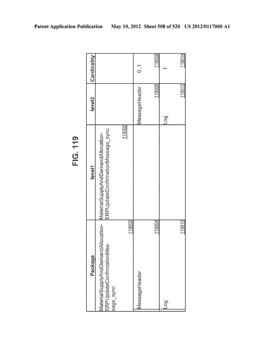 MANAGING CONSISTENT INTERFACES FOR CREDIT PORTFOLIO BUSINESS OBJECTS     ACROSS HETEROGENEOUS SYSTEMS - diagram, schematic, and image 509