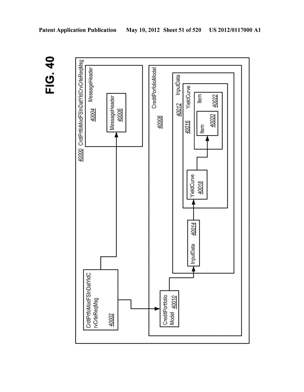 MANAGING CONSISTENT INTERFACES FOR CREDIT PORTFOLIO BUSINESS OBJECTS     ACROSS HETEROGENEOUS SYSTEMS - diagram, schematic, and image 52