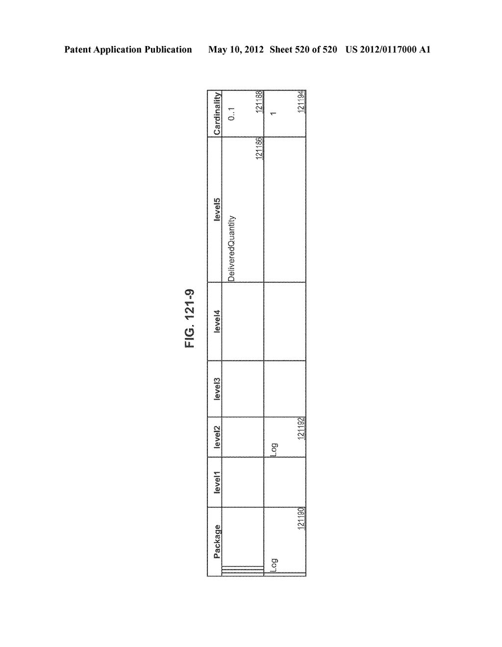 MANAGING CONSISTENT INTERFACES FOR CREDIT PORTFOLIO BUSINESS OBJECTS     ACROSS HETEROGENEOUS SYSTEMS - diagram, schematic, and image 521