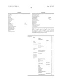 MANAGING CONSISTENT INTERFACES FOR CREDIT PORTFOLIO BUSINESS OBJECTS     ACROSS HETEROGENEOUS SYSTEMS diagram and image