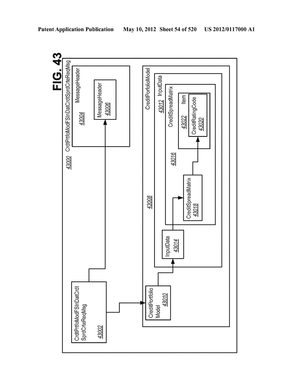 MANAGING CONSISTENT INTERFACES FOR CREDIT PORTFOLIO BUSINESS OBJECTS     ACROSS HETEROGENEOUS SYSTEMS - diagram, schematic, and image 55