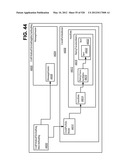 MANAGING CONSISTENT INTERFACES FOR CREDIT PORTFOLIO BUSINESS OBJECTS     ACROSS HETEROGENEOUS SYSTEMS diagram and image