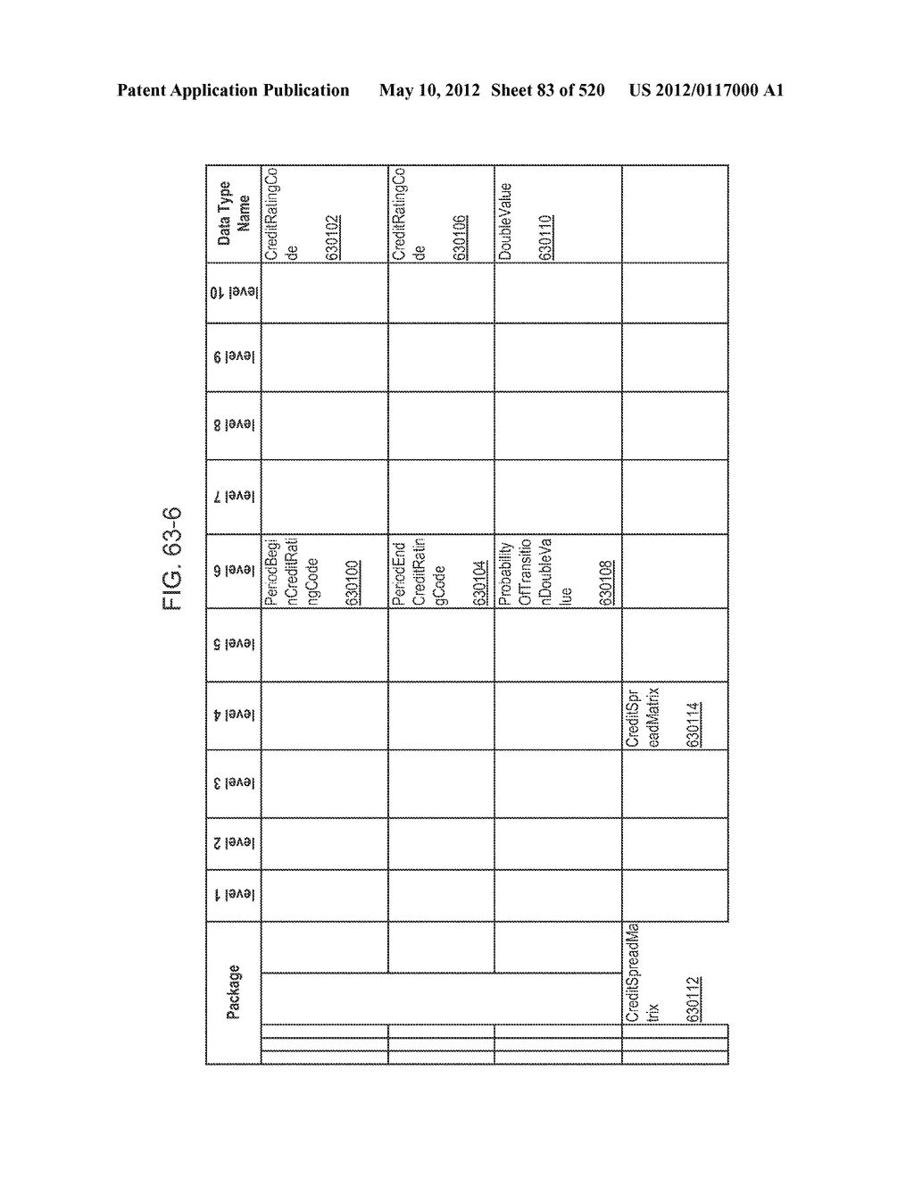 MANAGING CONSISTENT INTERFACES FOR CREDIT PORTFOLIO BUSINESS OBJECTS     ACROSS HETEROGENEOUS SYSTEMS - diagram, schematic, and image 84