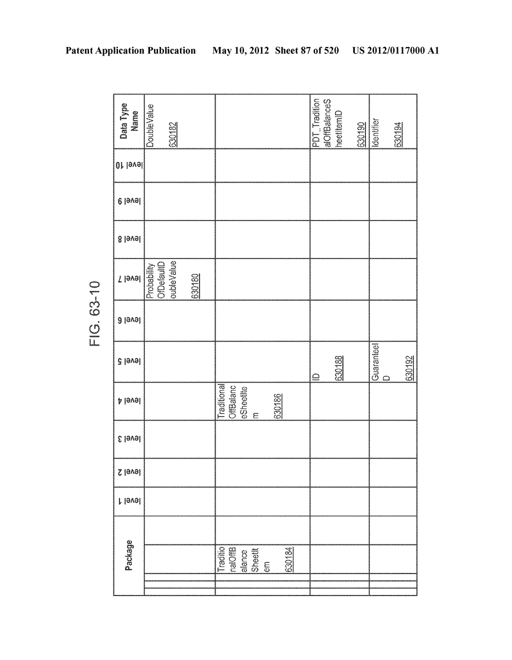 MANAGING CONSISTENT INTERFACES FOR CREDIT PORTFOLIO BUSINESS OBJECTS     ACROSS HETEROGENEOUS SYSTEMS - diagram, schematic, and image 88