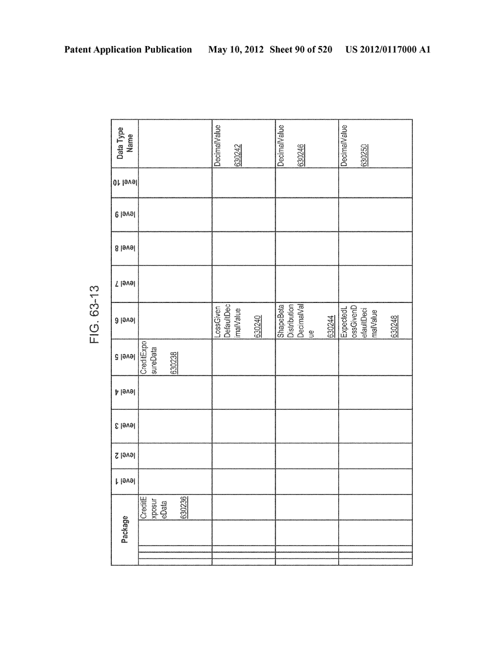 MANAGING CONSISTENT INTERFACES FOR CREDIT PORTFOLIO BUSINESS OBJECTS     ACROSS HETEROGENEOUS SYSTEMS - diagram, schematic, and image 91