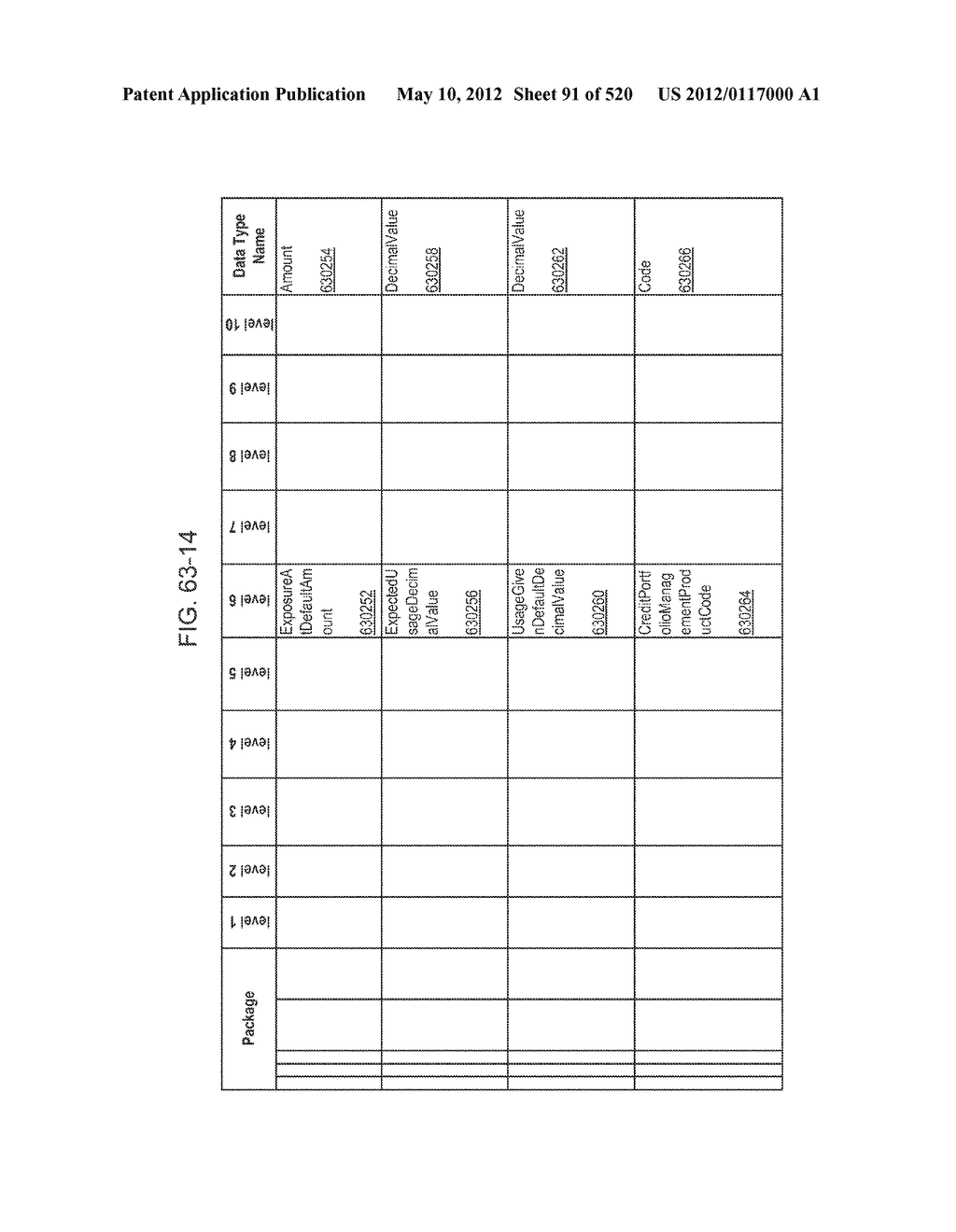 MANAGING CONSISTENT INTERFACES FOR CREDIT PORTFOLIO BUSINESS OBJECTS     ACROSS HETEROGENEOUS SYSTEMS - diagram, schematic, and image 92