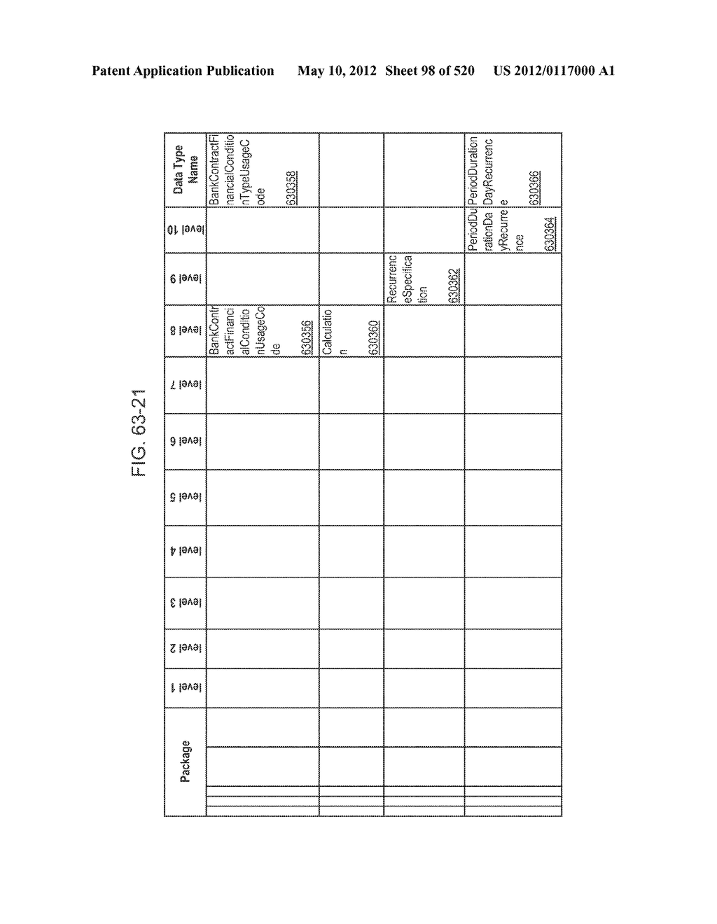 MANAGING CONSISTENT INTERFACES FOR CREDIT PORTFOLIO BUSINESS OBJECTS     ACROSS HETEROGENEOUS SYSTEMS - diagram, schematic, and image 99