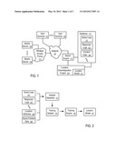 Systems and Methods to Facilitate Local Searches via Location     Disambiguation diagram and image