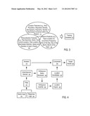 Systems and Methods to Facilitate Local Searches via Location     Disambiguation diagram and image