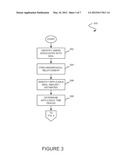 METHOD AND SYSTEM FOR SELECTING A SYNCHRONOUS OR ASYNCHRONOUS PROCESS TO     DETERMINE A FORECAST diagram and image