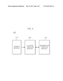 CONTEXT-AWARE APPARATUS AND METHOD diagram and image