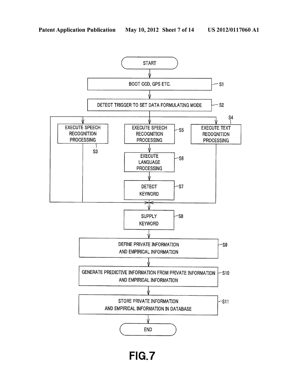 PRIVATE INFORMATION STORAGE DEVICE AND PRIVATE INFORMATION MANAGEMENT     DEVICE - diagram, schematic, and image 08