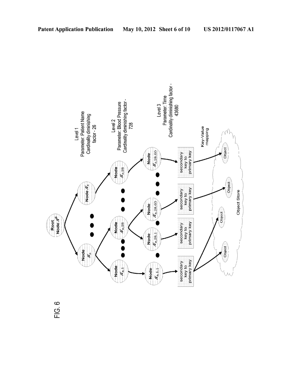 METHOD AND APPARATUS FOR PROVIDING A RANGE ORDERED TREE STRUCTURE - diagram, schematic, and image 07