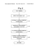 TEXT MINING DEVICE diagram and image