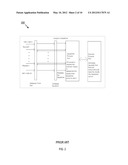 SYSTEMS AND METHODS FOR GROUPED REQUEST EXECUTION diagram and image