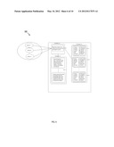 SYSTEMS AND METHODS FOR GROUPED REQUEST EXECUTION diagram and image