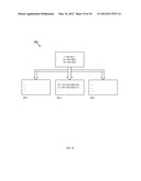 SYSTEMS AND METHODS FOR GROUPED REQUEST EXECUTION diagram and image