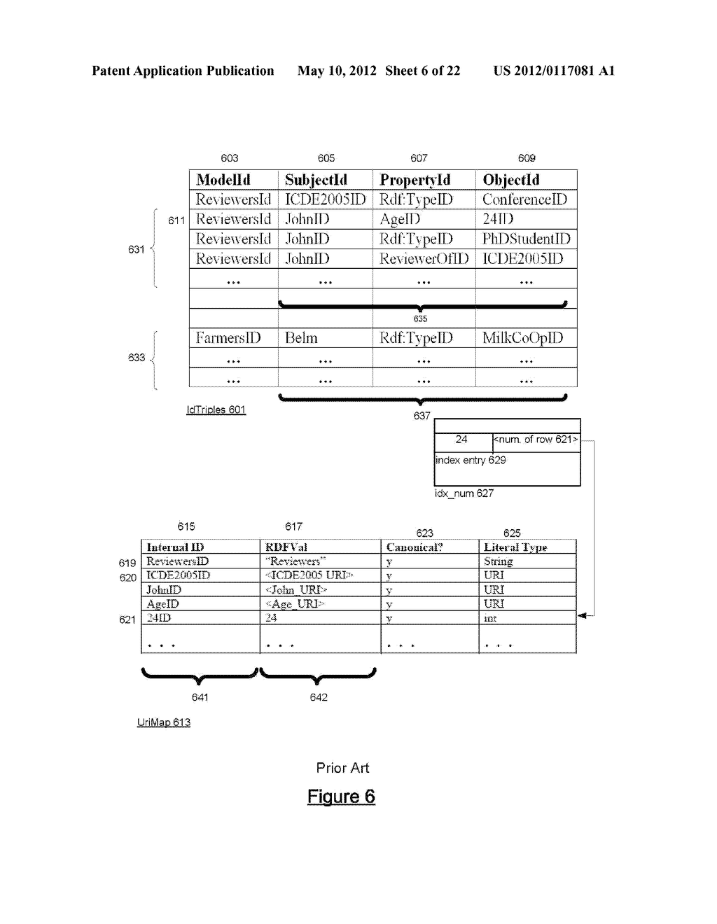 REPRESENTING AND MANIPULATING RDF DATA IN A RELATIONAL DATABASE MANAGEMENT     SYSTEM - diagram, schematic, and image 07