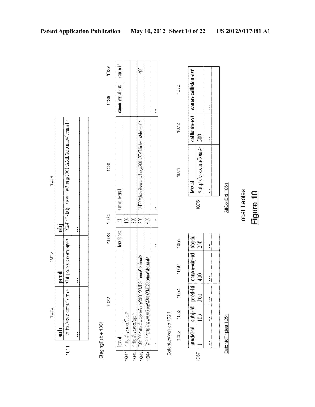 REPRESENTING AND MANIPULATING RDF DATA IN A RELATIONAL DATABASE MANAGEMENT     SYSTEM - diagram, schematic, and image 11