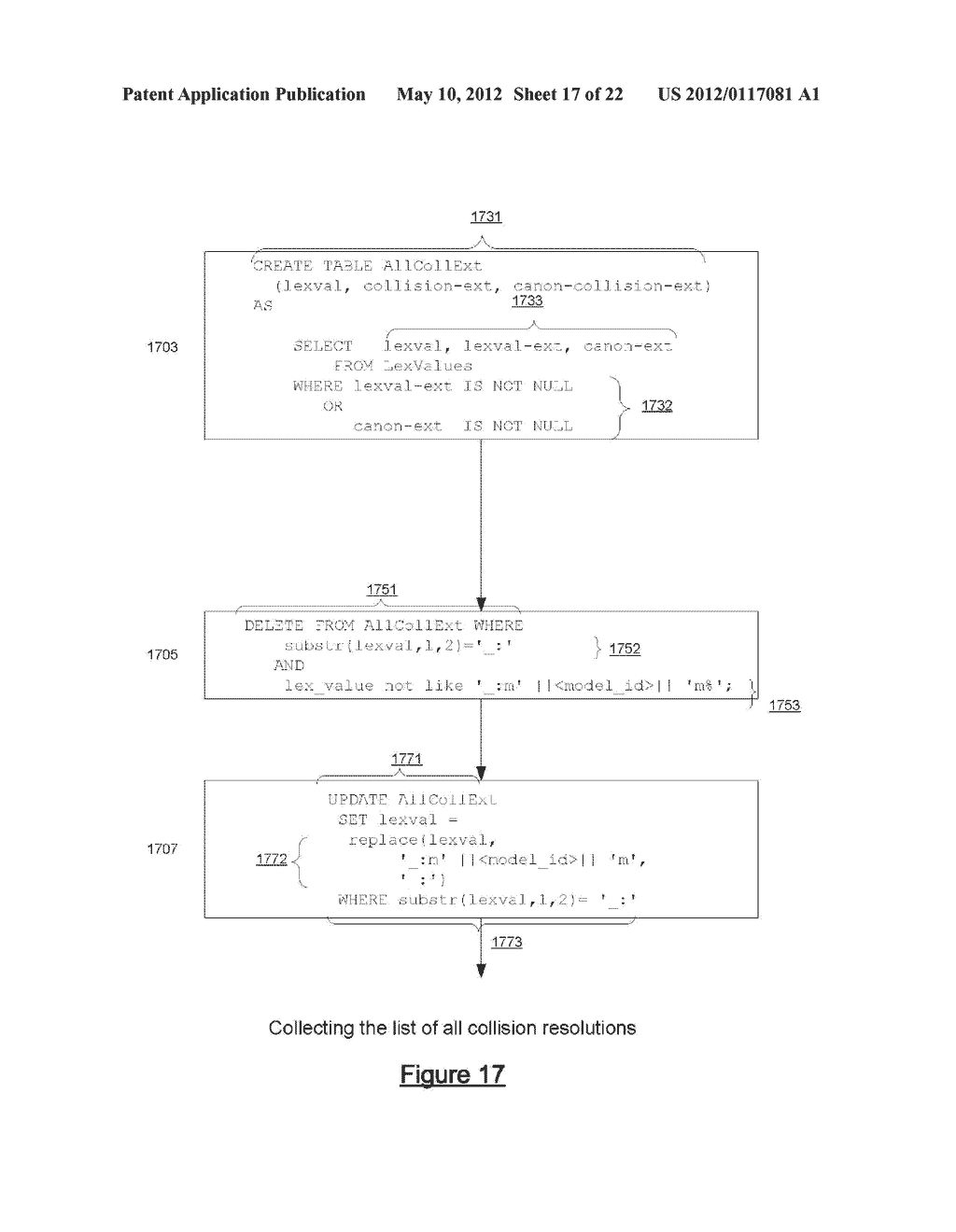 REPRESENTING AND MANIPULATING RDF DATA IN A RELATIONAL DATABASE MANAGEMENT     SYSTEM - diagram, schematic, and image 18