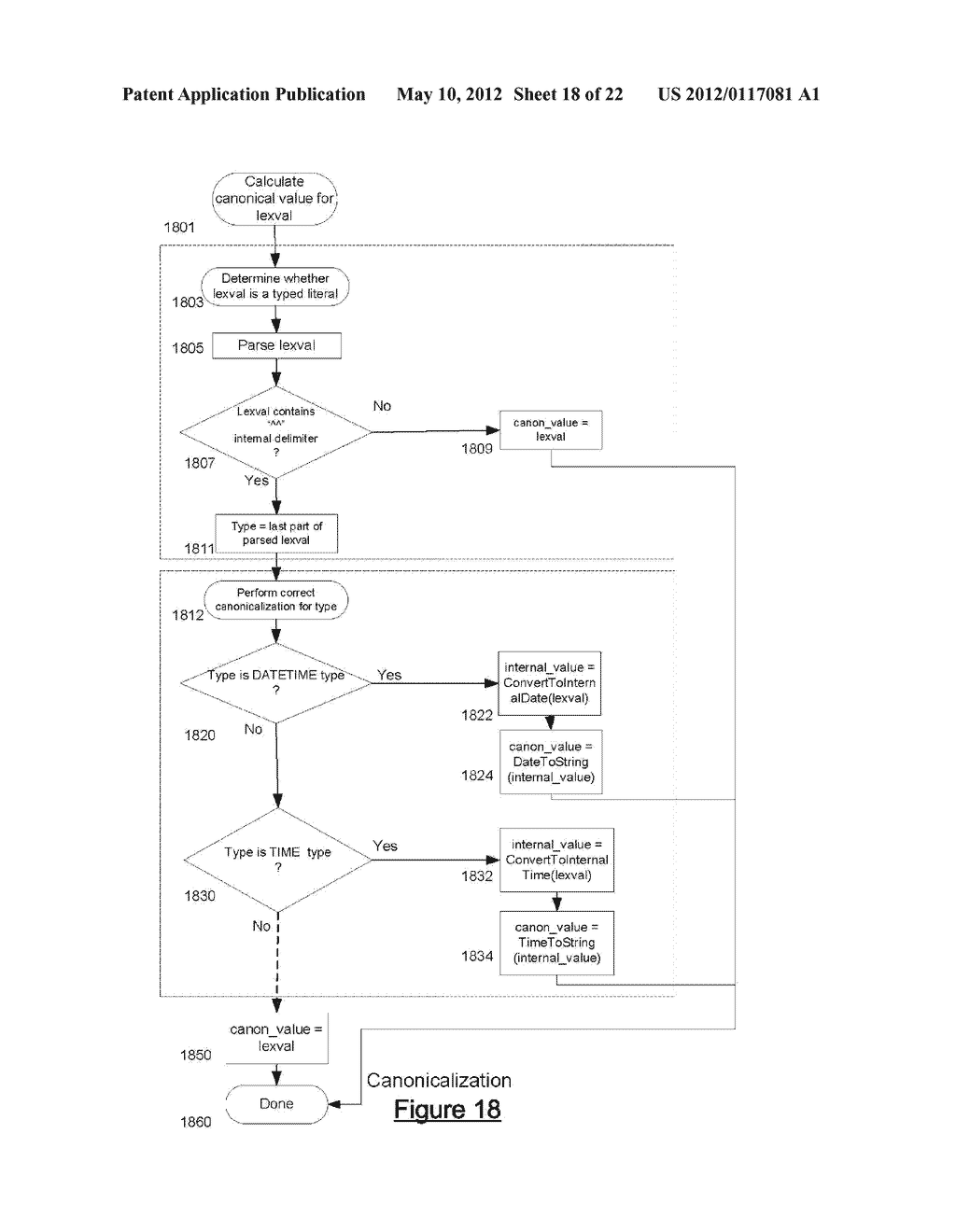 REPRESENTING AND MANIPULATING RDF DATA IN A RELATIONAL DATABASE MANAGEMENT     SYSTEM - diagram, schematic, and image 19