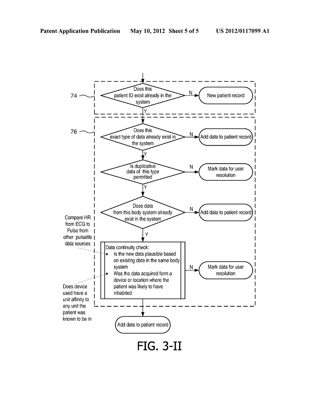 PATIENT IDENTIFICATION DISAMBIGUATION SYSTEMS AND METHODS - diagram, schematic, and image 06