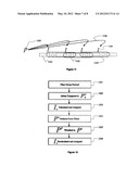 SYSTEM AND METHOD FOR SCALABLE SEMANTIC STREAM PROCESSING diagram and image