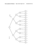 ASSIGNING RESOURCES TO A BINARY TREE STRUCTURE diagram and image