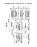 Configuration Management Server, Name Recognition Method and Name     Recognition Program diagram and image