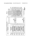 Configuration Management Server, Name Recognition Method and Name     Recognition Program diagram and image