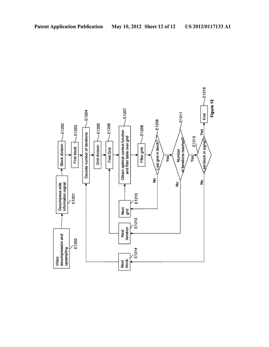 METHOD AND DEVICE FOR PROCESSING A DIGITAL SIGNAL - diagram, schematic, and image 13