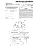 System for Determining Presence of and Authorizing a Quorum to Transact     Business over a Network diagram and image