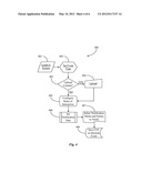 System for Determining Presence of and Authorizing a Quorum to Transact     Business over a Network diagram and image