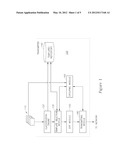 ADAPTIVE DIFFERENTIAL PROPAGATION OF SOAP MESSAGES diagram and image