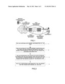 METHOD AND APPARATUS FOR CONFIGURING AND MANAGING CUSTOMER PREMISES     EQUIPMENTS diagram and image