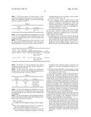 Method and System for Opening/Blocking Service diagram and image