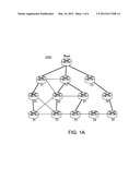 Dynamic Address Assignment for Address Aggregation in Low Power and Lossy     Networks diagram and image