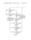 LOCATION CONTROL SERVICE diagram and image