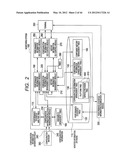 MONITORING SYSTEM OF COMPUTER AND MONITORING METHOD diagram and image