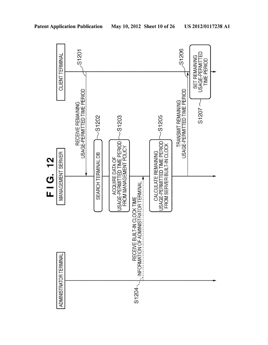 MANAGEMENT SERVER, CLIENT TERMINAL, TERMINAL MANAGEMENT SYSTEM, TERMINAL     MANAGEMENT METHOD, PROGRAM, AND RECORDING MEDIUM - diagram, schematic, and image 11