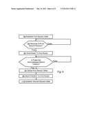 Restarting Network Reachability Protocol Sessions Based on Transport Layer     Authentication diagram and image