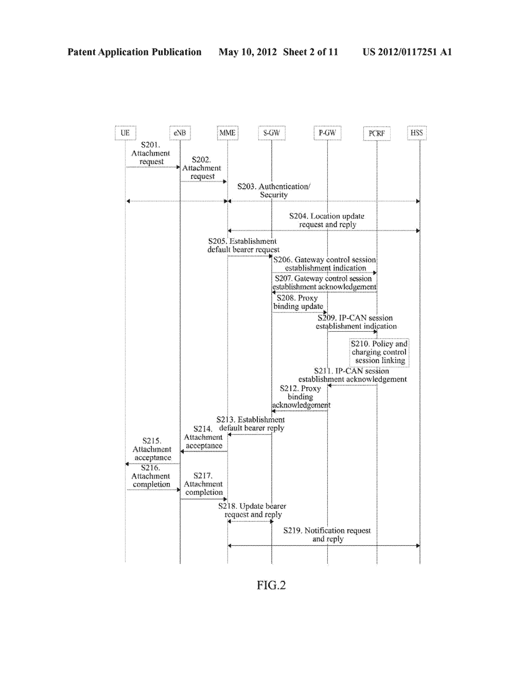 Method for Reselecting Bearer Binding and Event Report Function - diagram, schematic, and image 03