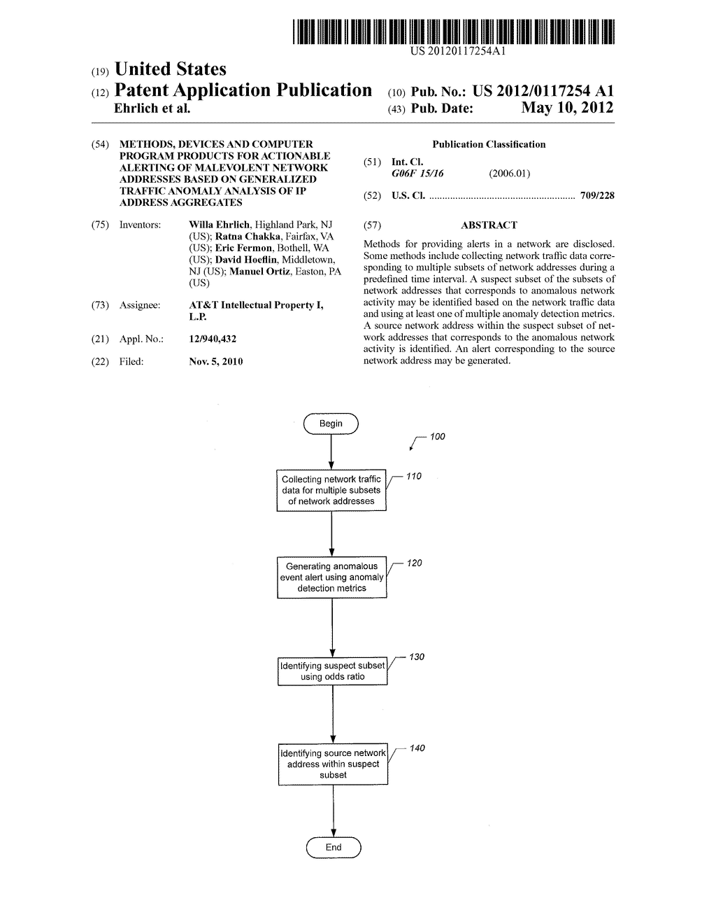 Methods, Devices and Computer Program Products for Actionable Alerting of     Malevolent Network Addresses Based on Generalized Traffic Anomaly     Analysis of IP Address Aggregates - diagram, schematic, and image 01