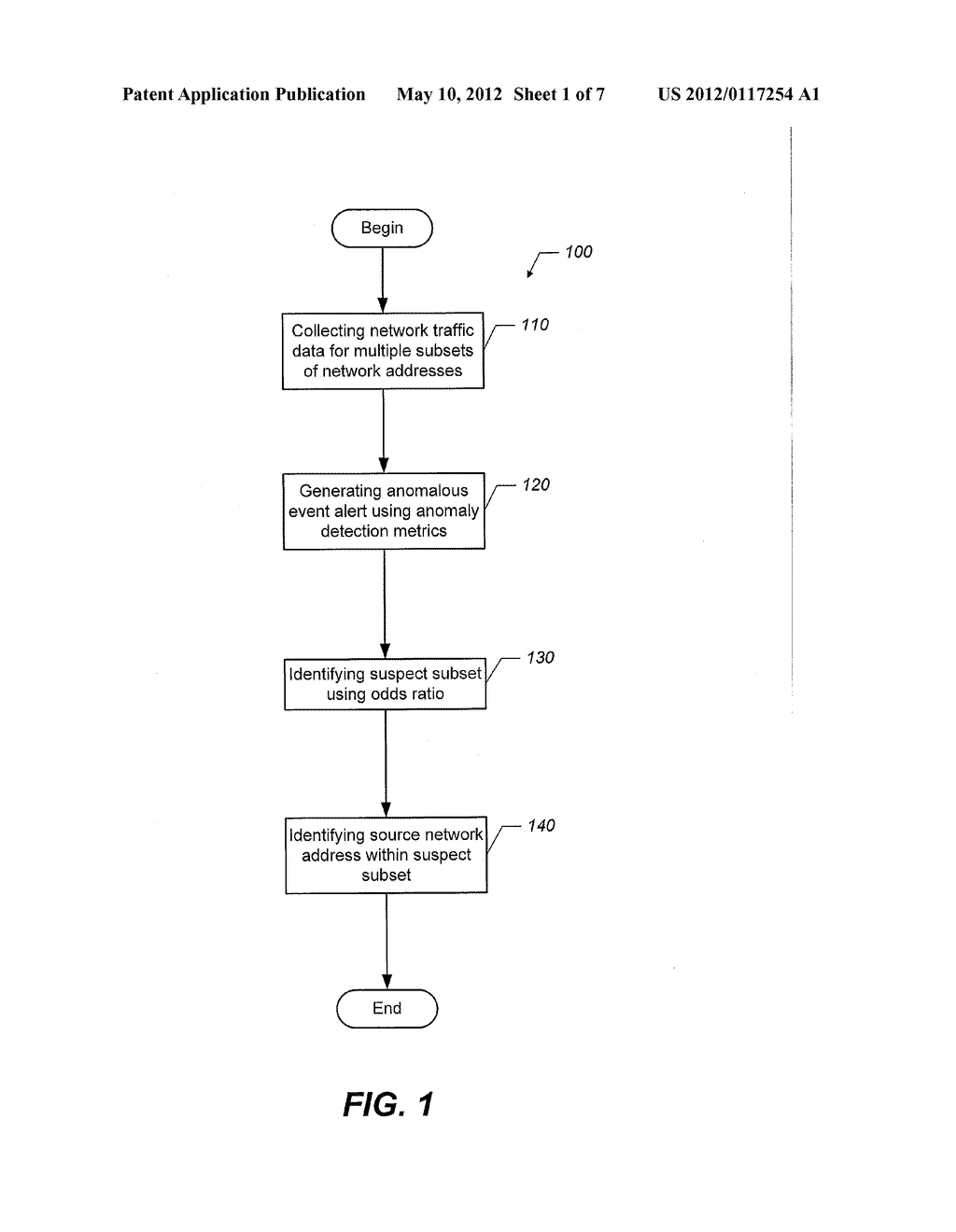Methods, Devices and Computer Program Products for Actionable Alerting of     Malevolent Network Addresses Based on Generalized Traffic Anomaly     Analysis of IP Address Aggregates - diagram, schematic, and image 02